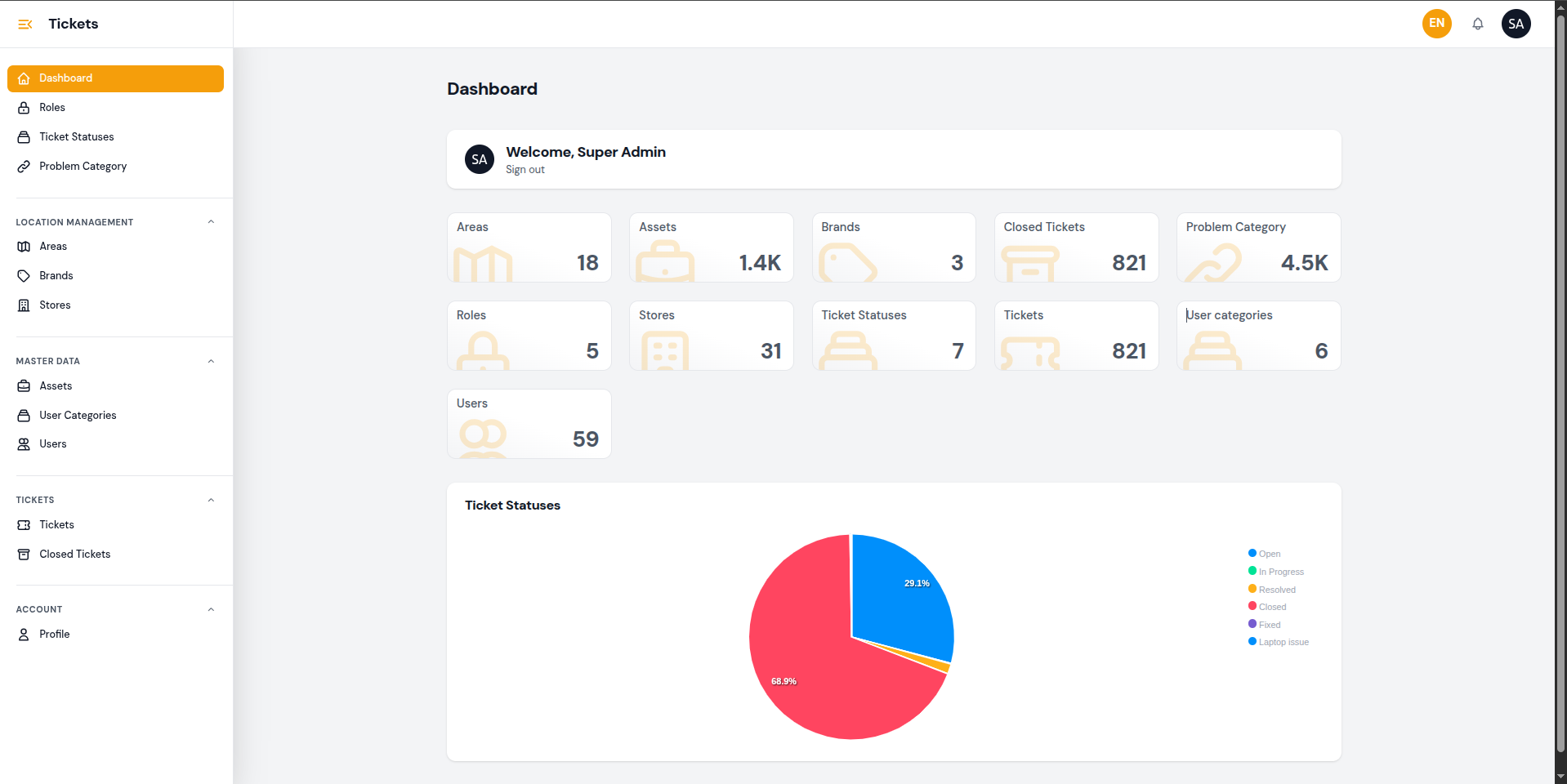 Tickets Helpdesk System Thumbnail